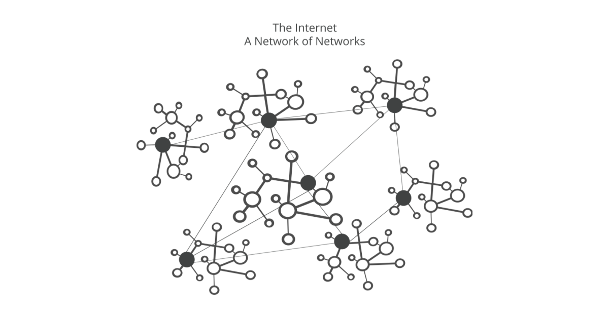 Understanding How Facebook Disappeared from the Internet