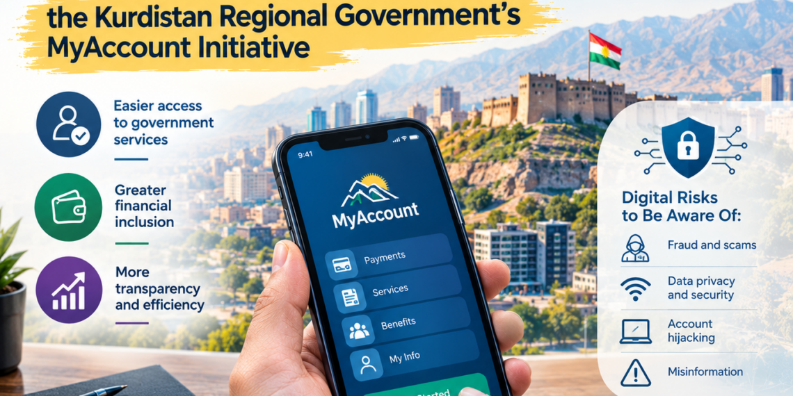 Navigating Financial Inclusion and Digital Risk: the Kurdistan Regional Government’s MyAccount Initiative