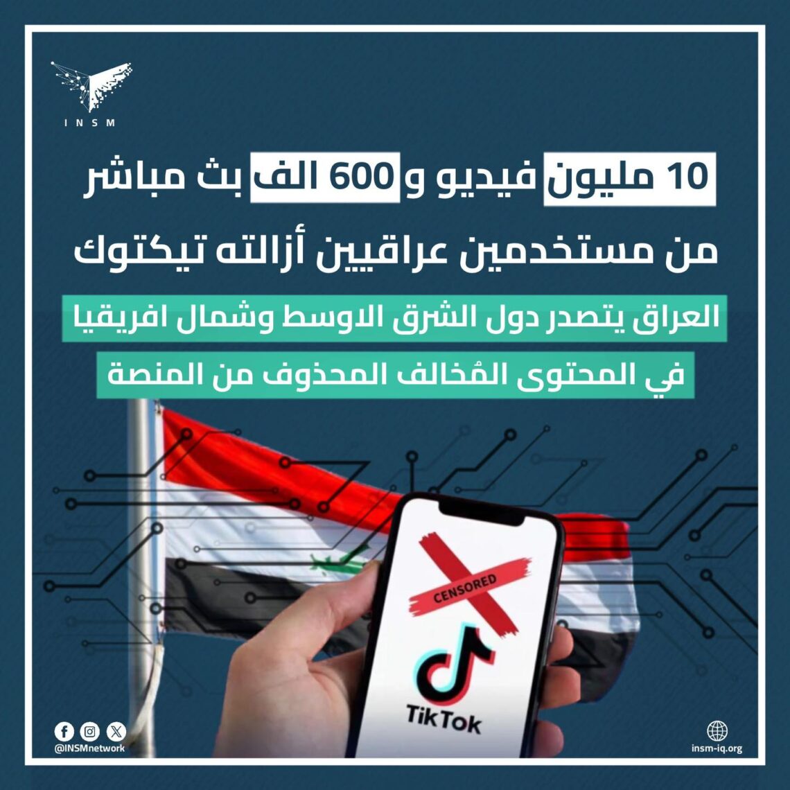 العراق يتصدر دول الشرق الأوسط وشمال أفريقيا في المحتوى المُخالف على تيك توك